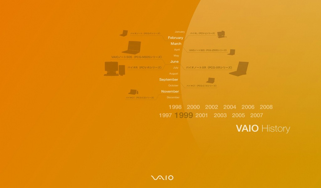 壁纸1024x600 索尼 VAIO 1999产品桌面壁纸壁纸 Sony VAIO 历史博物馆壁纸 Sony VAIO 历史博物馆图片 Sony VAIO 历史博物馆素材 广告壁纸 广告图库 广告图片素材桌面壁纸