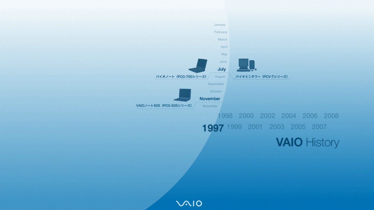 壁纸1280x720 索尼 VAIO 1997产品桌面壁纸壁纸 Sony VAIO 历史博物馆壁纸 Sony VAIO 历史博物馆图片 Sony VAIO 历史博物馆素材 广告壁纸 广告图库 广告图片素材桌面壁纸