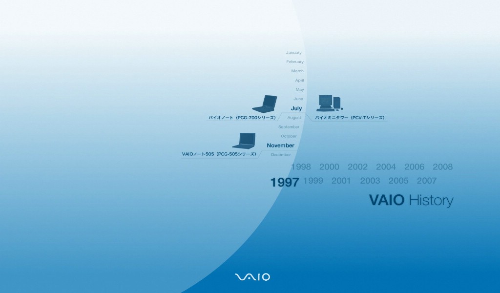 壁纸1024x600 索尼 VAIO 1997产品桌面壁纸壁纸 Sony VAIO 历史博物馆壁纸 Sony VAIO 历史博物馆图片 Sony VAIO 历史博物馆素材 广告壁纸 广告图库 广告图片素材桌面壁纸